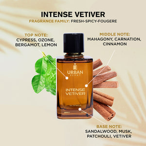 Intense Vetiver Parfum showcasing its fresh-spicy fragrance notes on a stylish bottle.