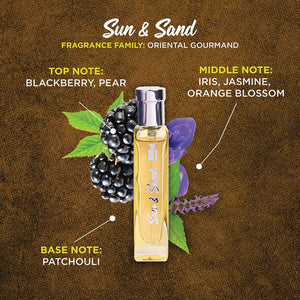 Sun And Sand Eau De Perfume bottle with notes of blackberry, pear, iris, jasmine, and patchouli on a textured background.