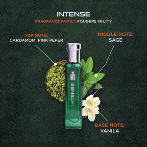 Urban Scent Intense Eau De Parfum for Men featuring top notes of cardamom and pink pepper, middle note of sage, and base note of vanilla.