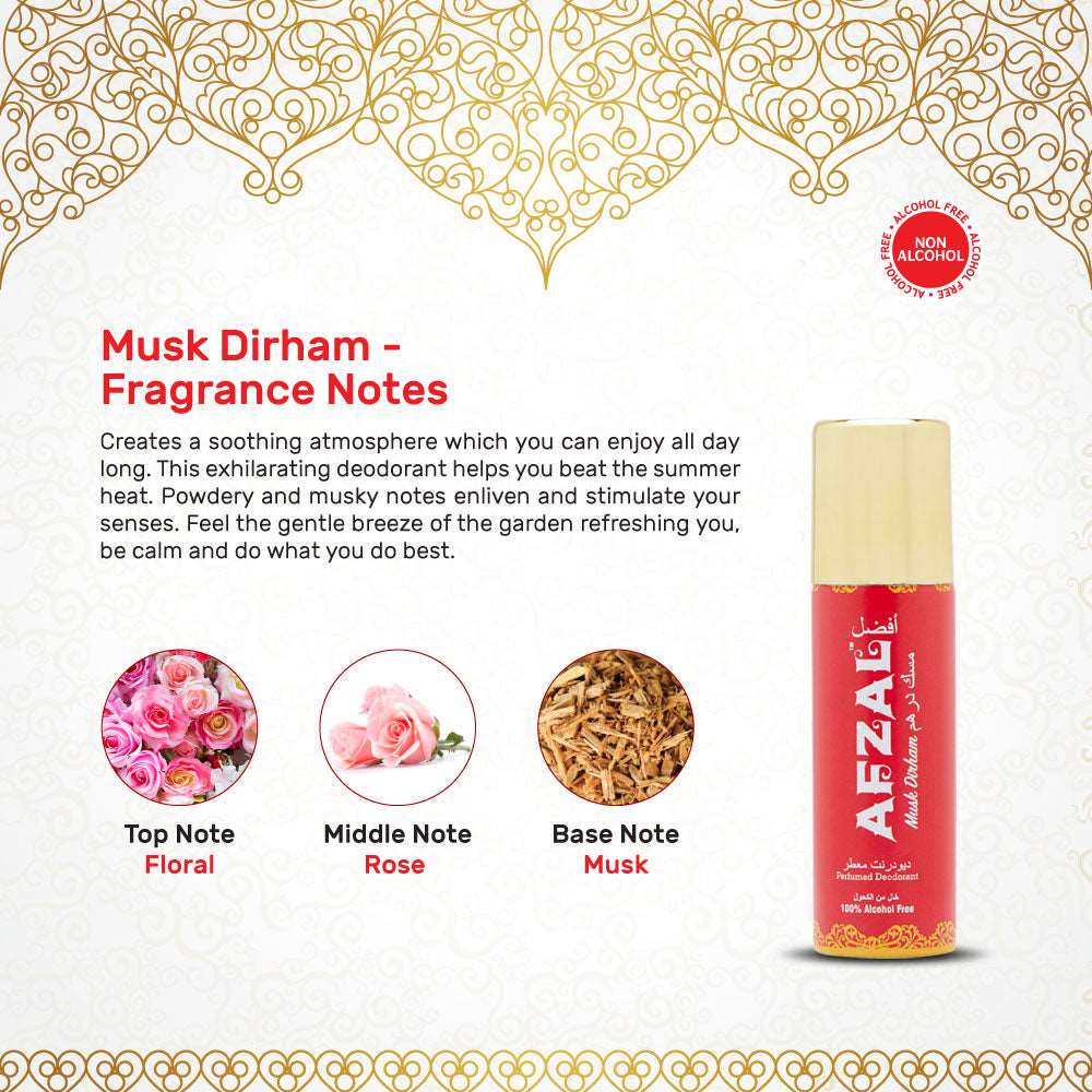 Musk Dirham Deodorant Body Spray showcasing fragrance notes floral, rose, and musk for a refreshing aroma.