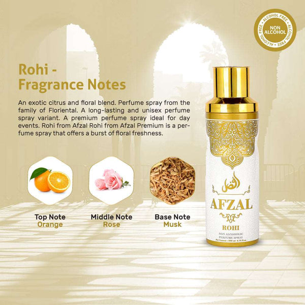 Buy Afzal Rohi Deodorant Body Spray for Men and Women 200ml