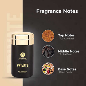 Lyla Blanc Dark Wood Eau De Parfum fragrance notes including tobacco leaf, tonka bean, and dried fruits in a stylish packaging.