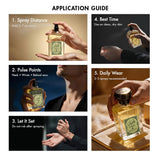 Aseel Premium Luxury Perfume application guide for men and women, showing spray distance, pulse points, and daily wear tips.