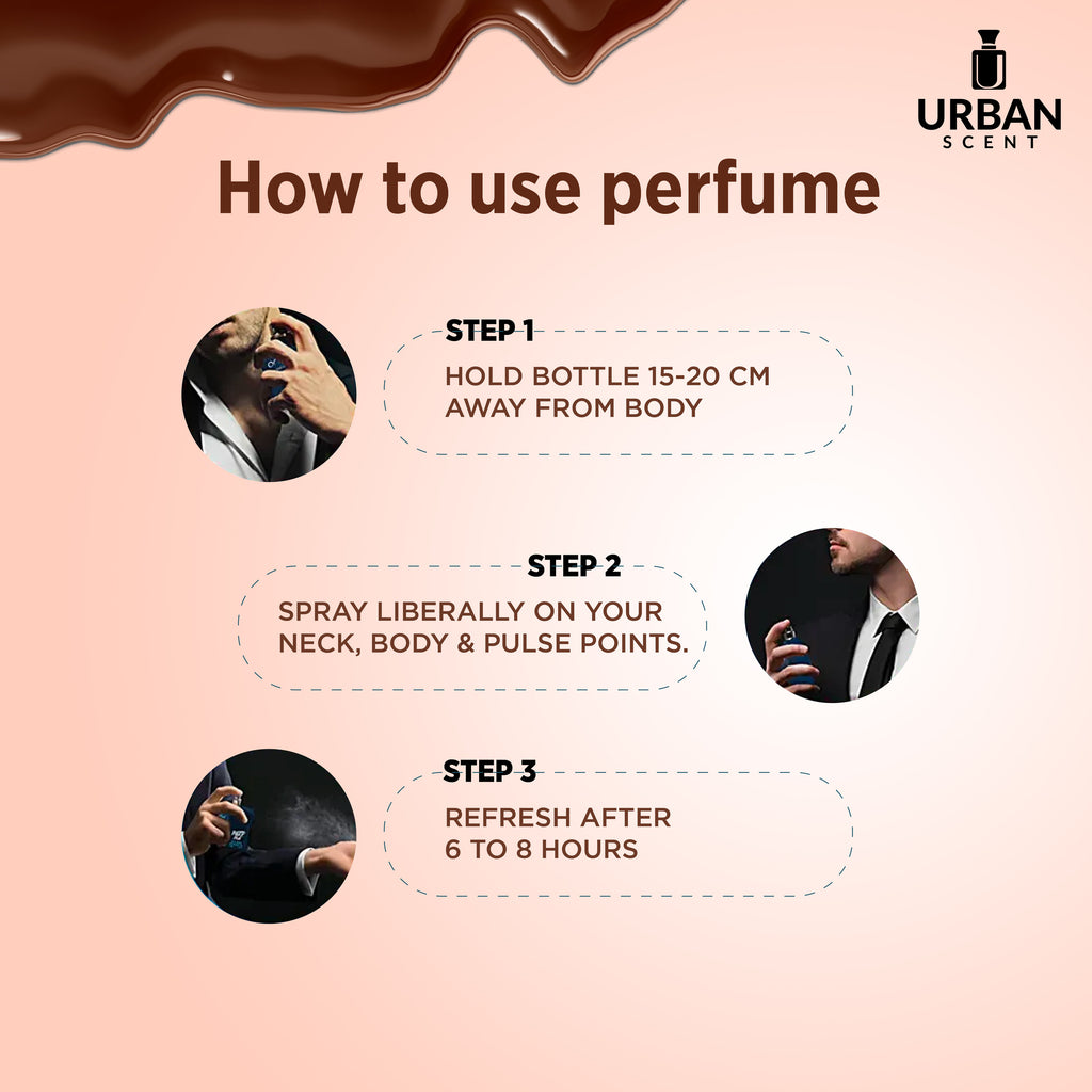 Body Mist Best Places To Put Perfume Body Correct Way To Use