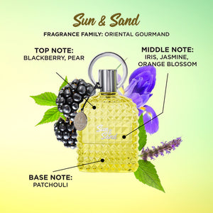Sun And Sand Perfume bottle with top notes of blackberry and pear, middle notes of iris and jasmine, base note of patchouli.