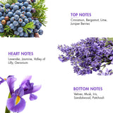 Cobalt Iris Deodorant fragrance notes including top, heart, and bottom notes with floral and musky elements.