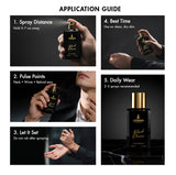 Application guide for Black Elixir Eau De Parfum, featuring tips on how to apply the fragrance correctly.