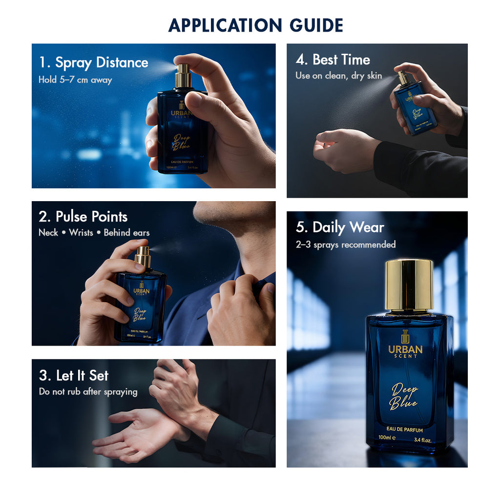 Application guide for Deep Blue Eau de Parfum including spray distance, pulse points, and daily wear tips.
