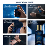 Application guide for Deep Blue Eau de Parfum including spray distance, pulse points, and daily wear tips.