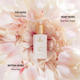 Urban Scent White Musk Eau De Parfum bottle with floral backdrop showcasing fragrance notes.