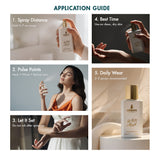 Application guide for Urban Scent White Musk Eau De Parfum with usage tips and techniques.