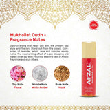 AFZAL Non Alcoholic Musk Dirham, Golden Dust & Mukhallat Oudh Combo Deodorants (Pack of 3)