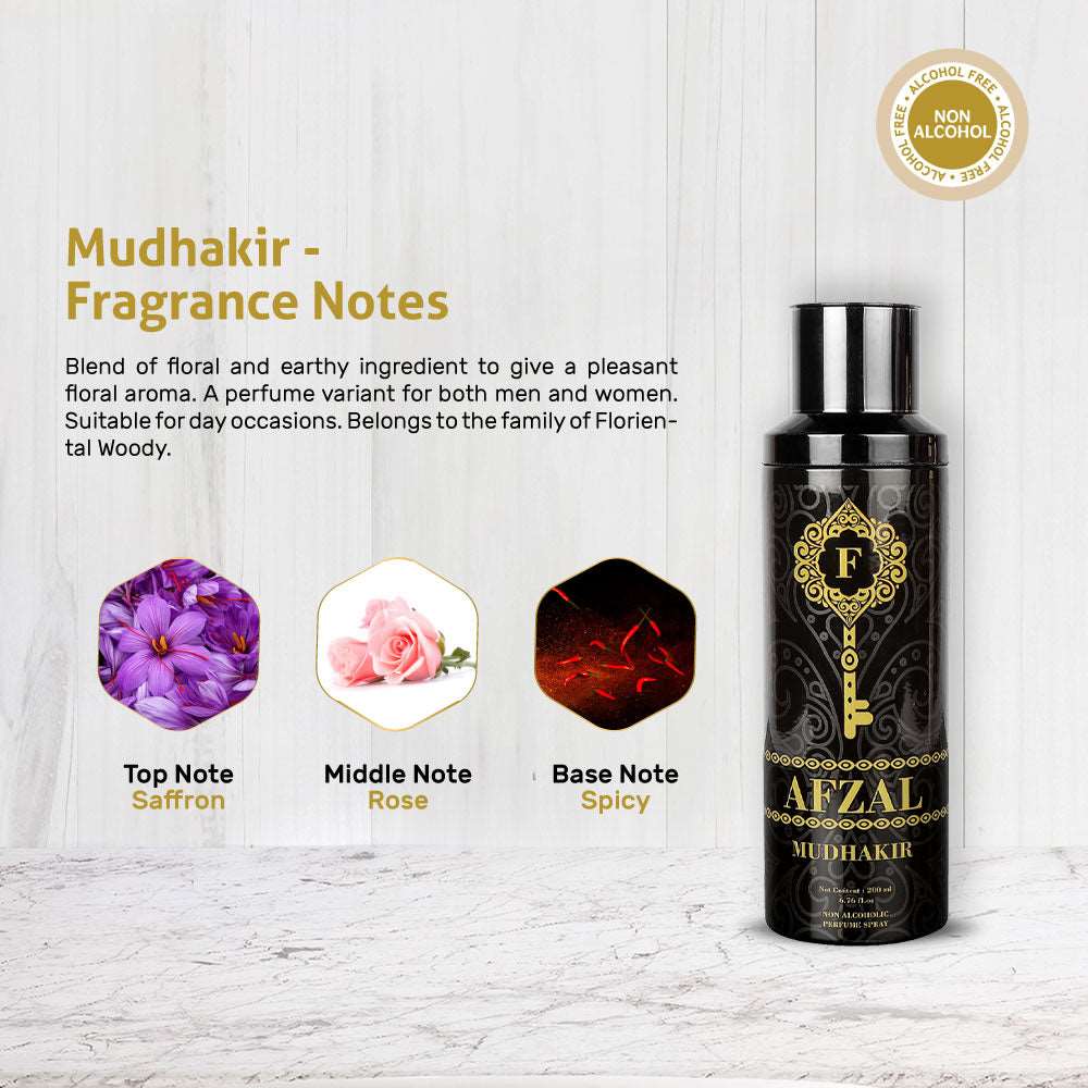 Afzal Non Alcoholic Mudhakir Deodorant 200 Ml