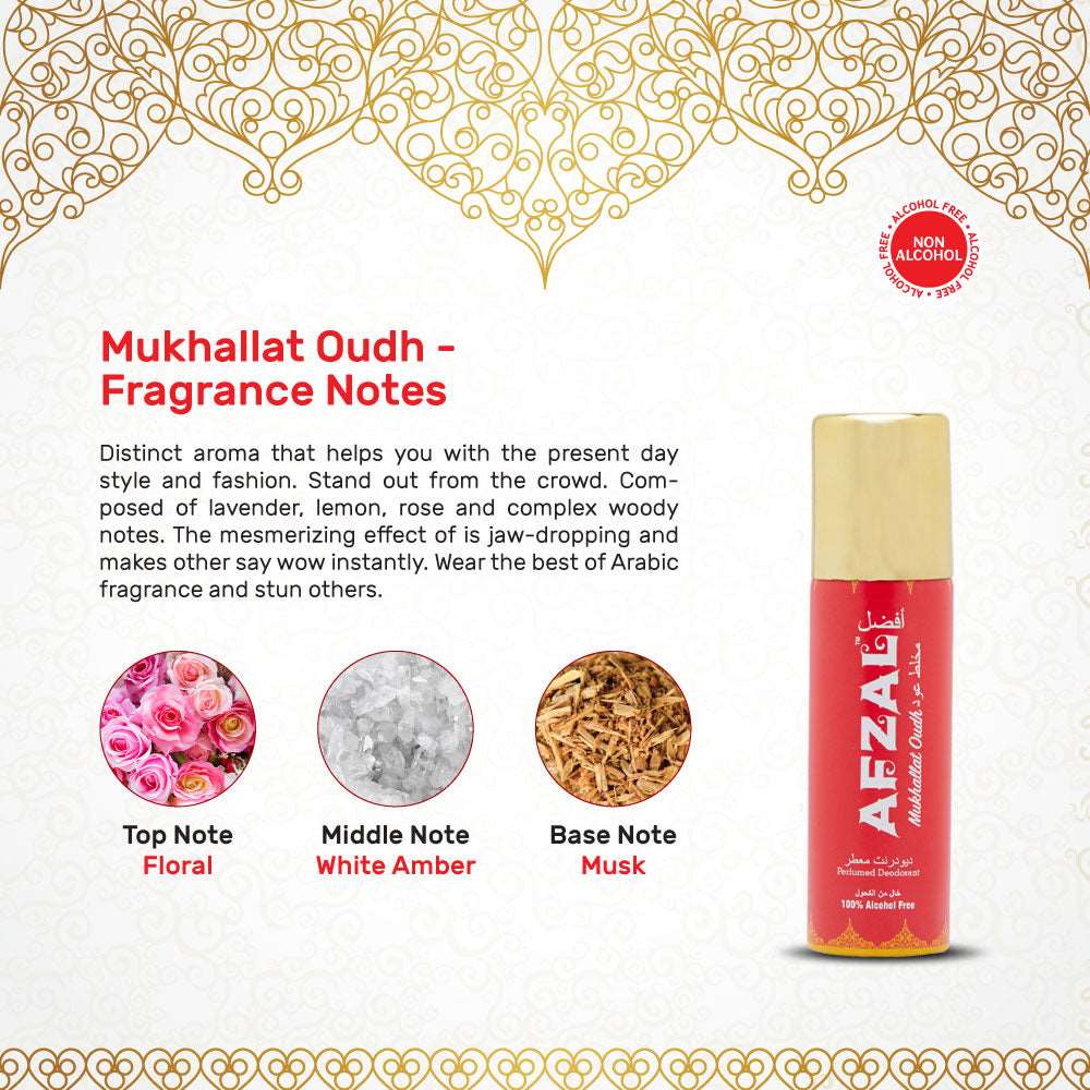 AFZAL Non Alcoholic Mukhallat Oudh, Gulabe Oudh & Golden Dust Combo Deodorants 50ml (Pack of 3)