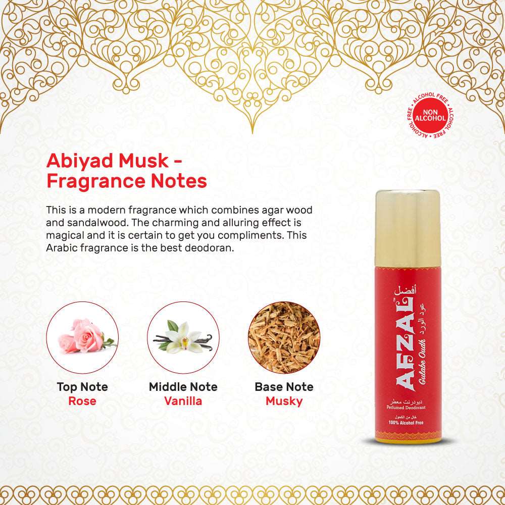 AFZAL Non Alcoholic Deodorants Combo (Pack of 5)