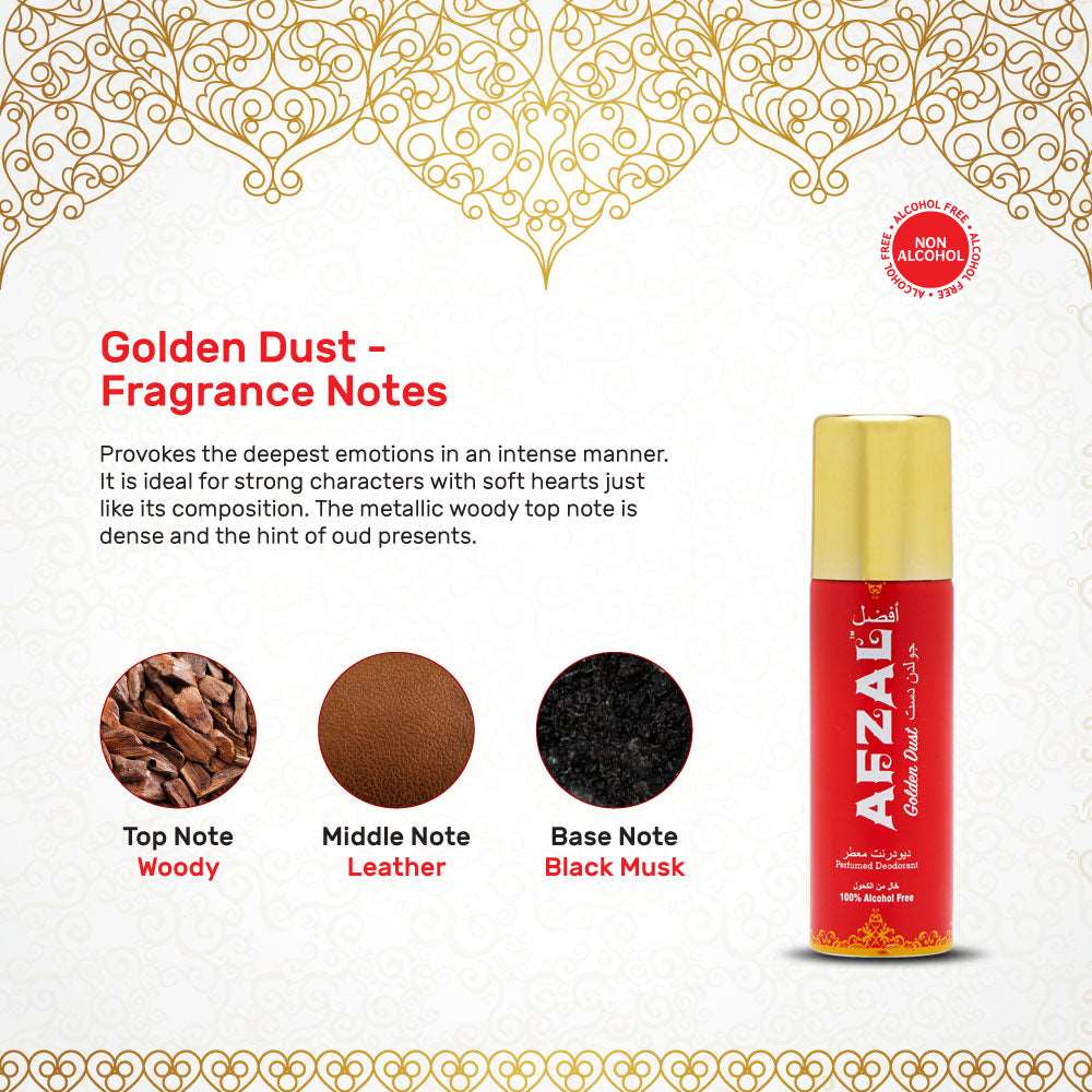 AFZAL Non Alcoholic Mukhallat Oudh, Gulabe Oudh & Golden Dust Combo Deodorants 50ml (Pack of 3)