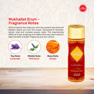 Mukhallat Oudh Musk Dirham and Mukhallat Erum Deodorant Combo showcasing fragrance notes of Lavender, Patchouli, and Amber.