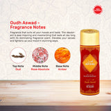 AFZAL Non Alcoholic Golden Dust, Oudh Aswad, Laylatul Jumat Deodorant 200ml (Pack of 3)